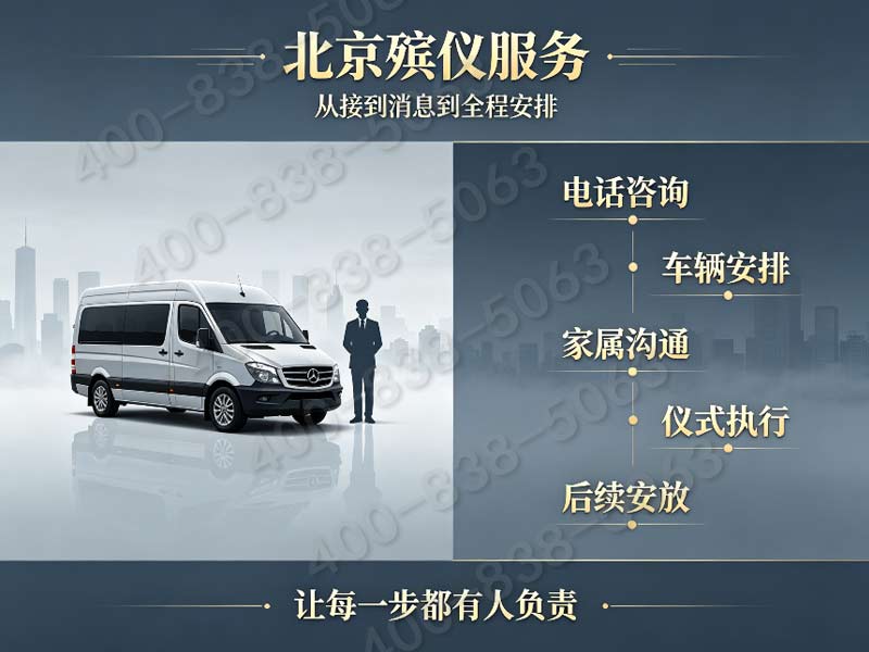 北京市殡仪服务公司一站式殡仪服务品牌实力对比